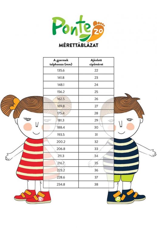 ponte20-merettablazat2-517x750